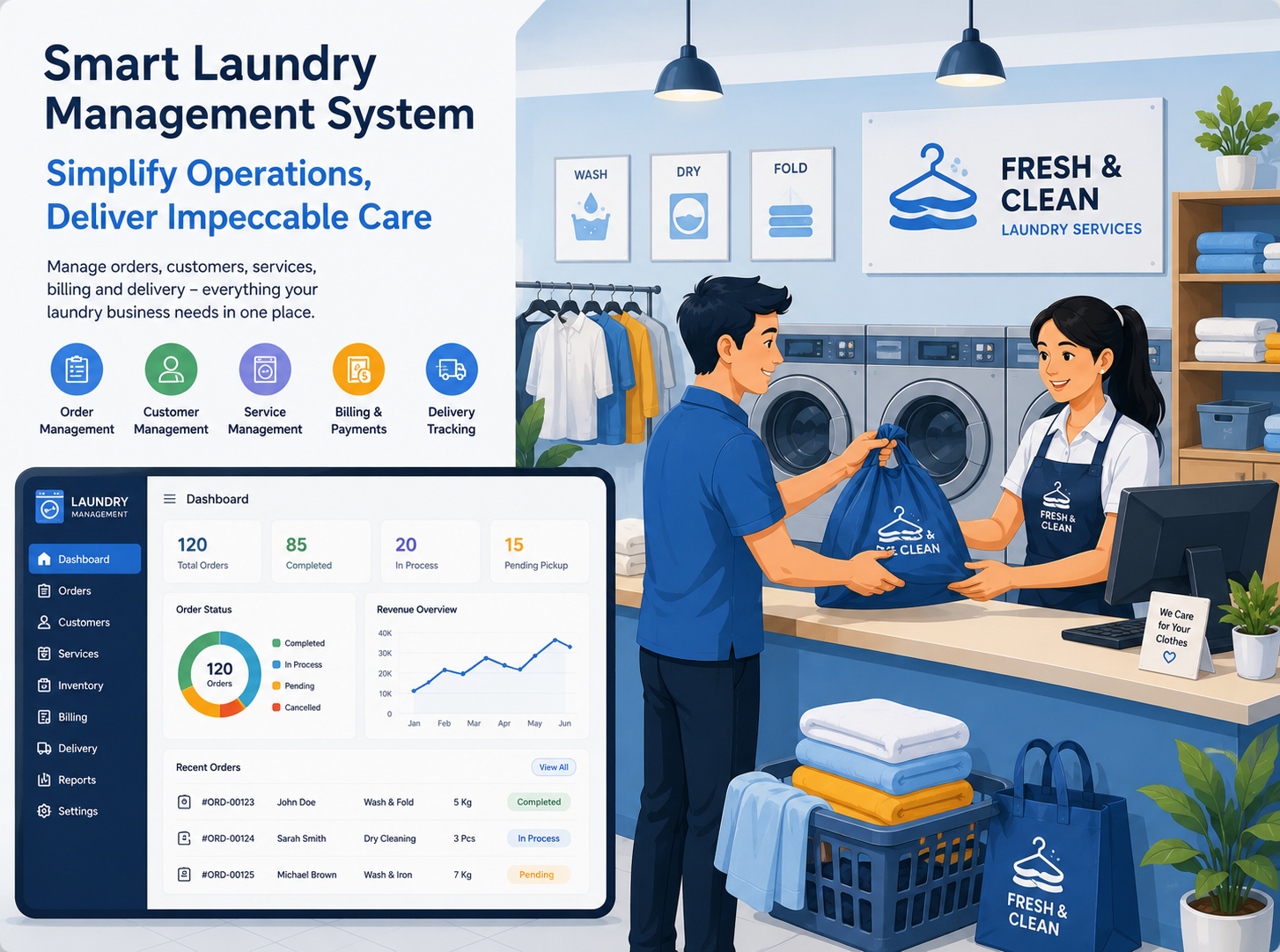 Laundry Management System
