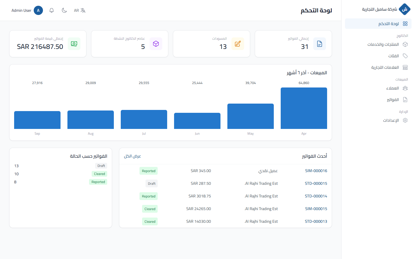 Arabic that isn't an afterthought