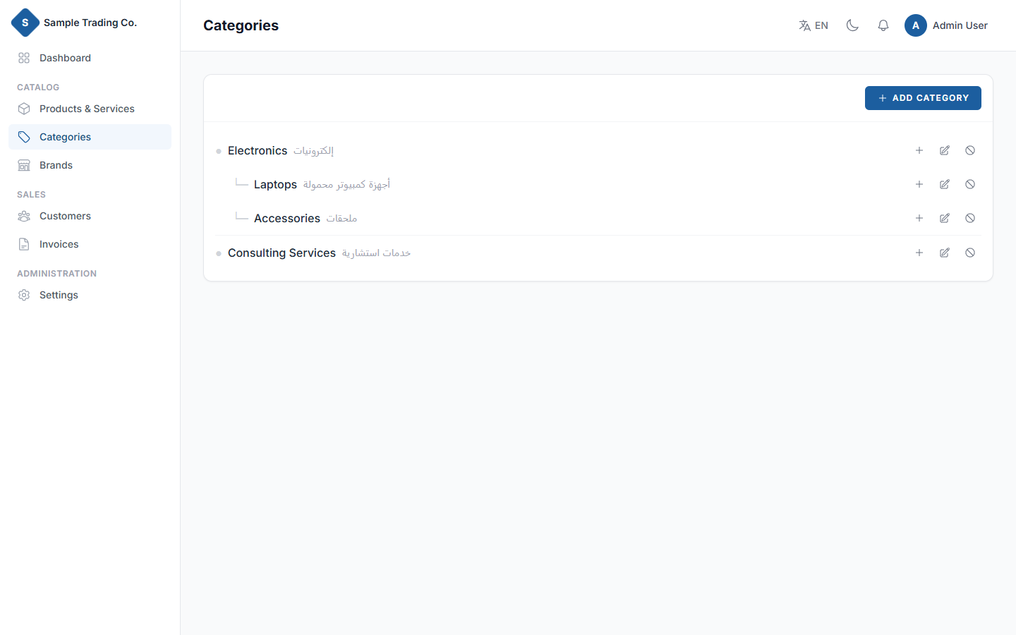 Nested categories — Electronics → Laptops, Accessories, and so on