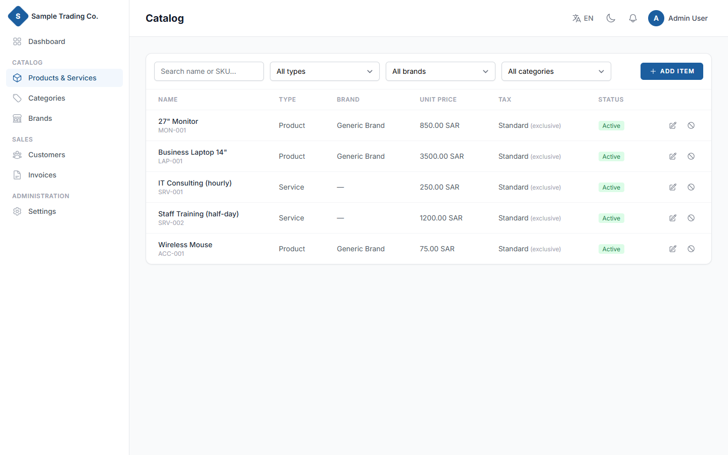 One catalog for products and services