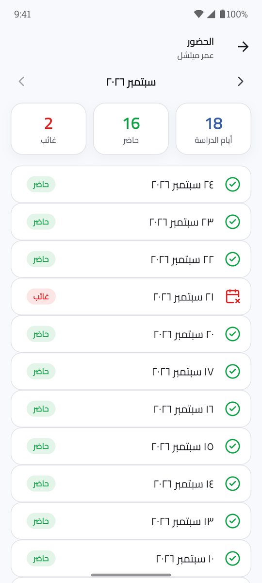 الحضور