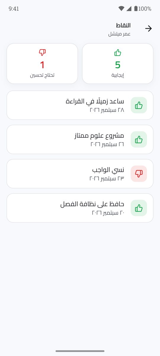 النقاط