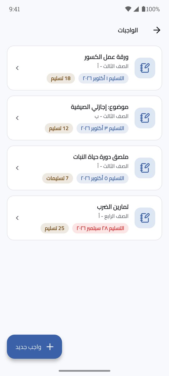 الواجبات