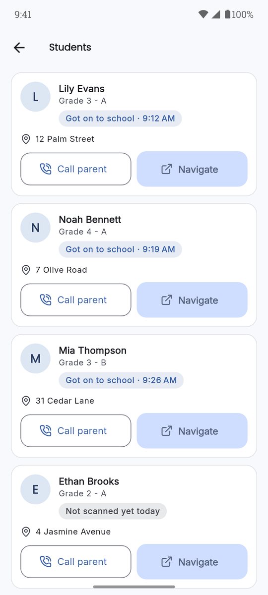 Students