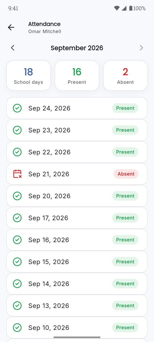 Attendance